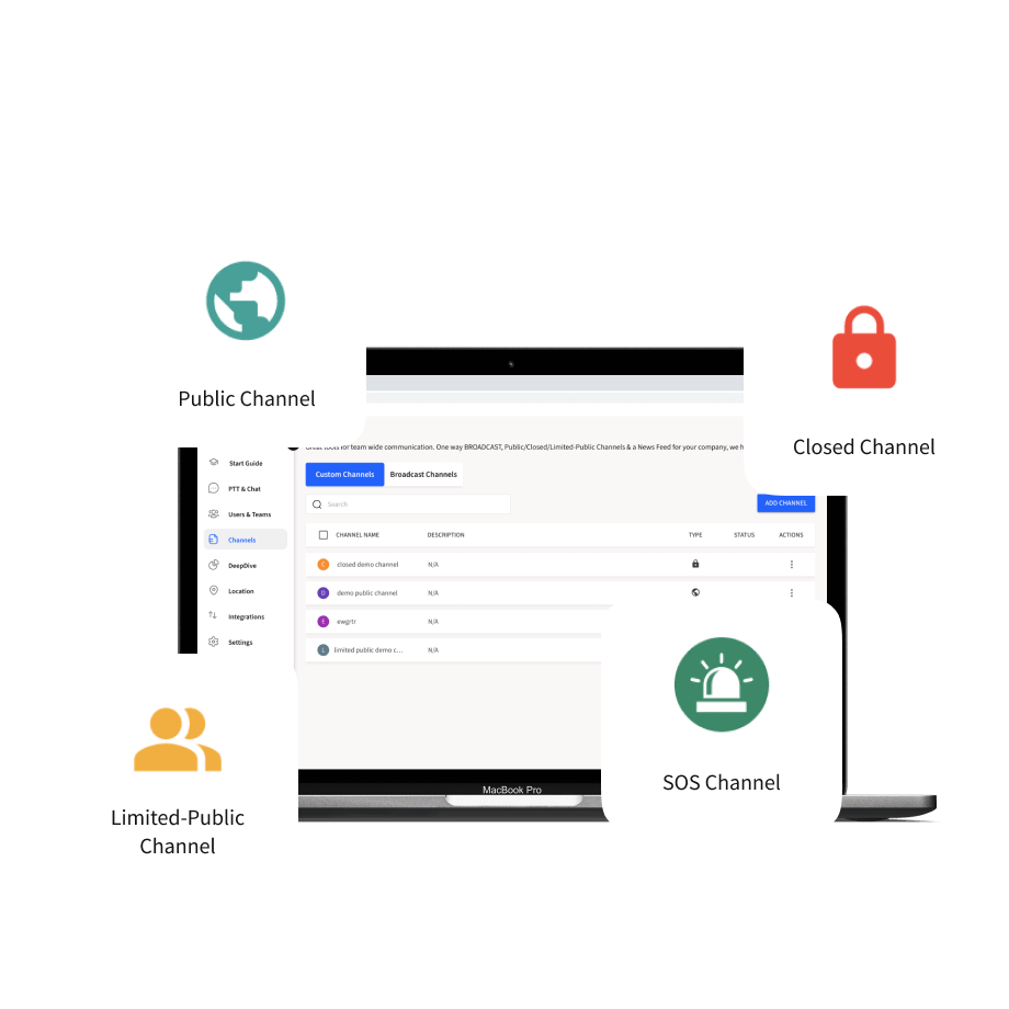 Nuovoteam Push To Talk Ptt Solution For Ultrafast Secure Communication Nuovoteam Push To Talk Ptt Solution For Ultrafast Secure Communication
